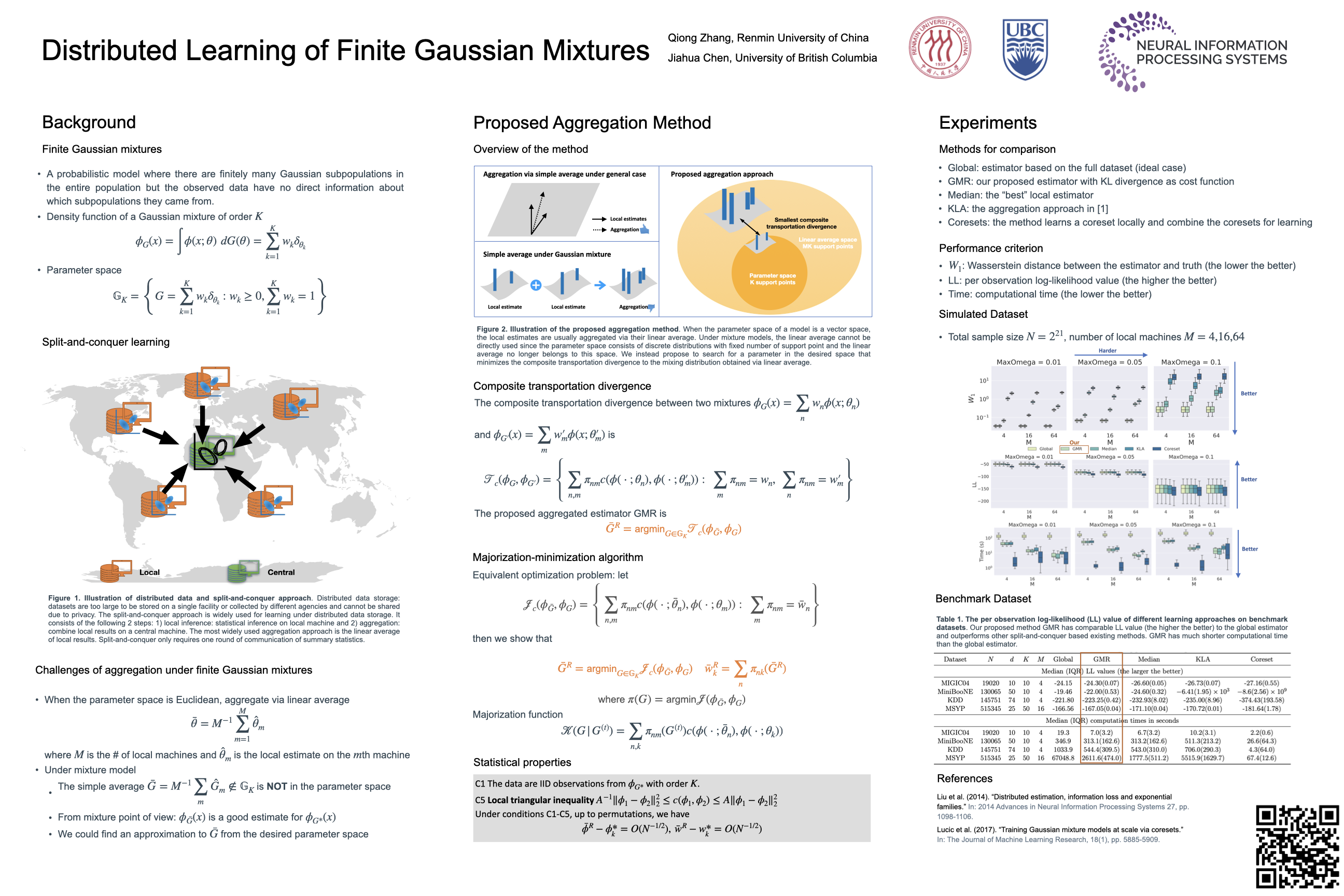 NeurIPS Poster Distributed Learning Of Finite Gaussian Mixtures